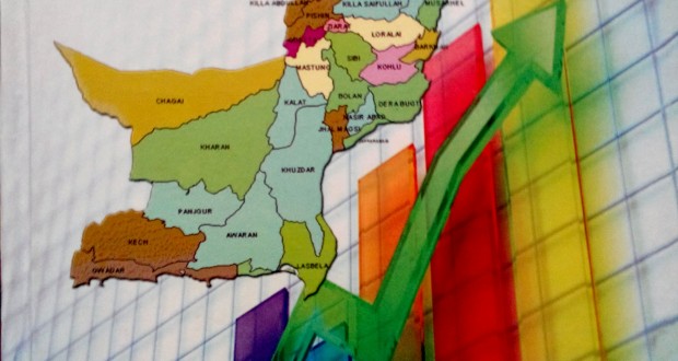 Balochistan and global high-politics